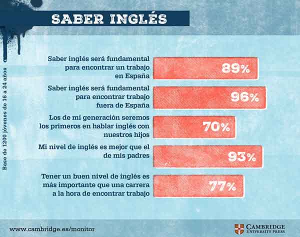 ESTUDIO UNIVERSIDAD estudio universidad: