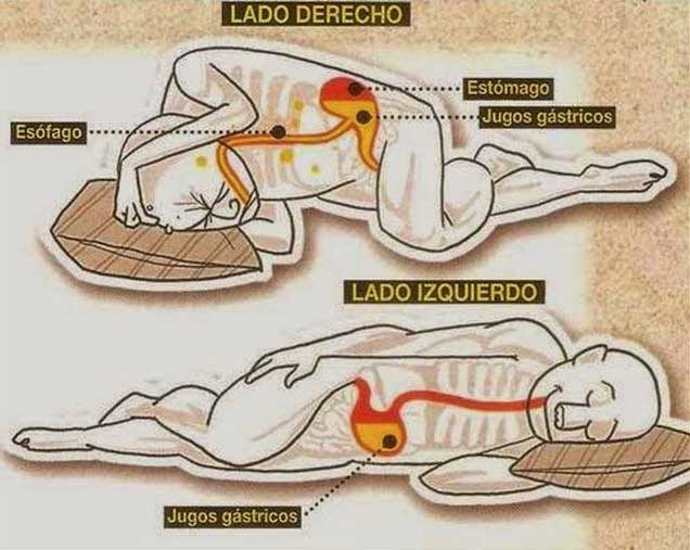 EMBARAZO DOLOR LADO DERECHO embarazo dolor lado derecho: